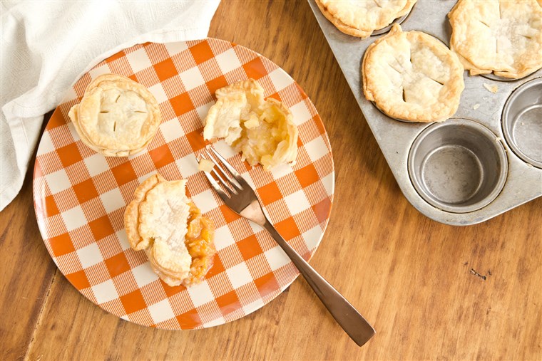 Muffins Tin Fruit Pies