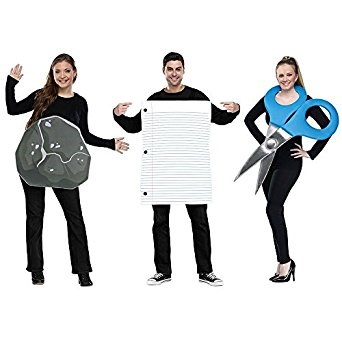 Skála Paper Scissors costume