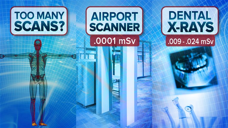 الأسنان X-rays radiation compared to airport scanner