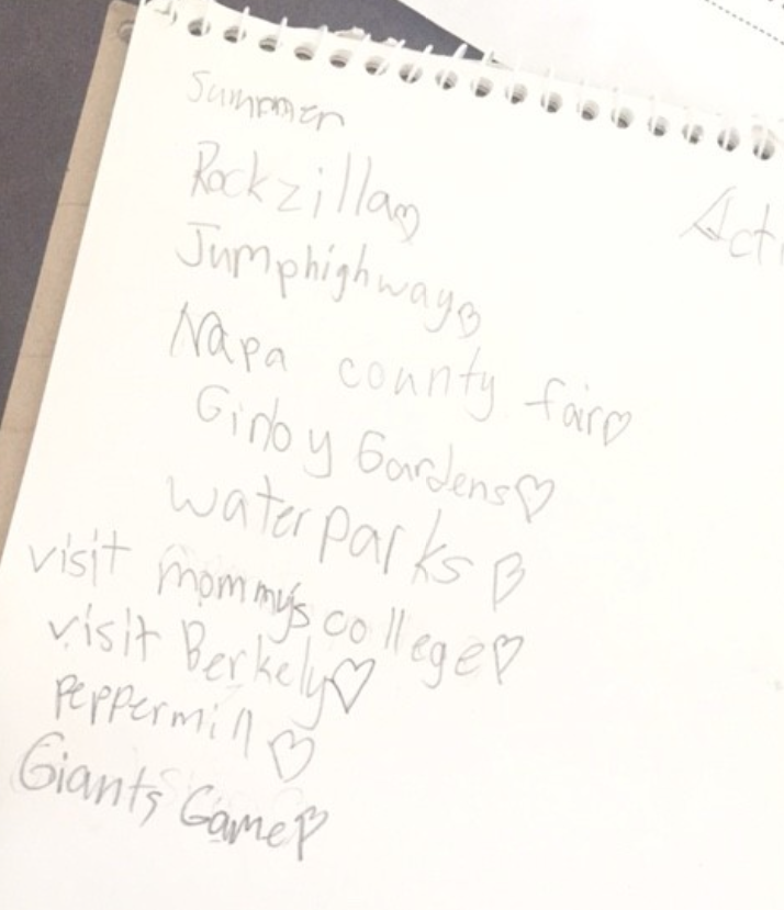 活动 list created by Fanny Woo's kids