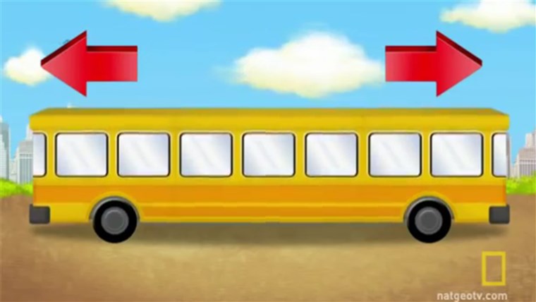 Bild: Fun brain teaser asking which way the bus is going