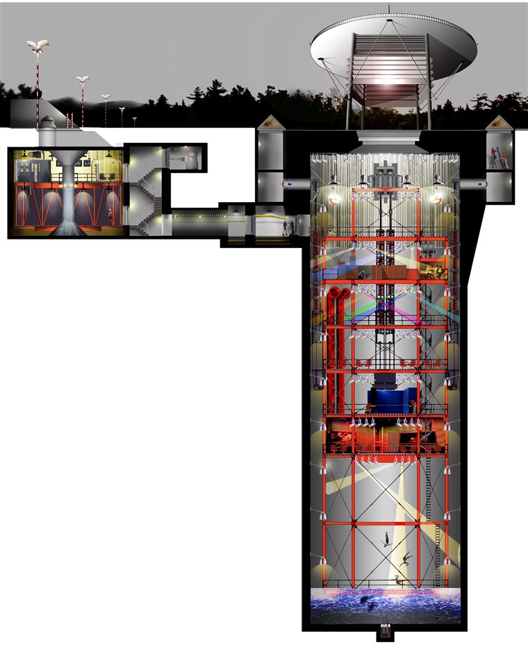 Obraz: Missile silo home