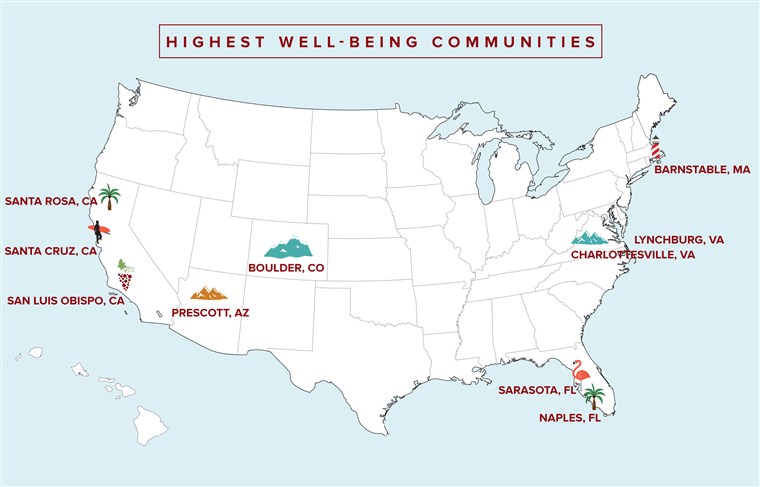 Höchste Well-being communities Map