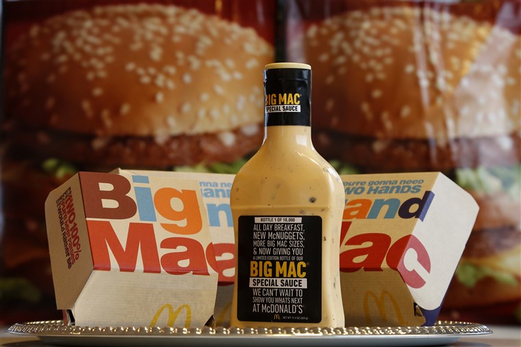 麦当劳's Big Mac Special Sauce